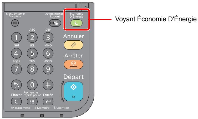 KYOCERA ECOSYS FS-1220MFP - Veille - 1
