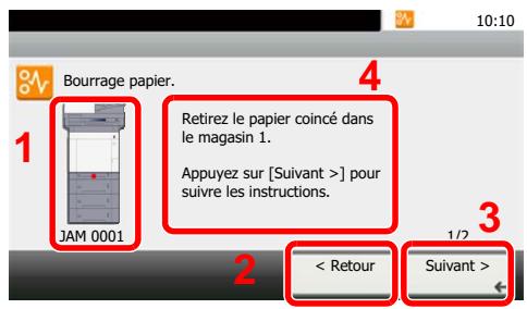 KYOCERA ECOSYS FS-1220MFP - Indicateurs d'emplacement de bourrage - 1