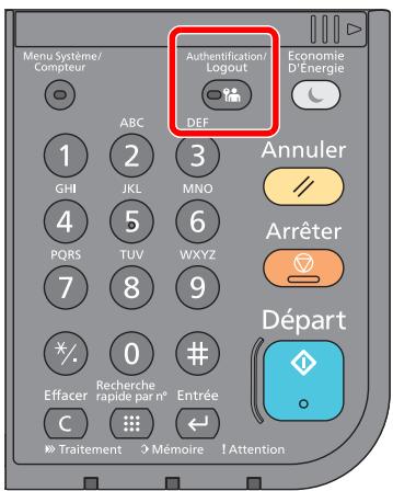 KYOCERA ECOSYS FS-1220MFP - Déconnexion - 1