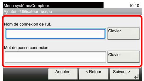 KYOCERA ECOSYS FS-1220MFP - Spécification de l'utilisateur à partir des utilisateurs réseau - 1