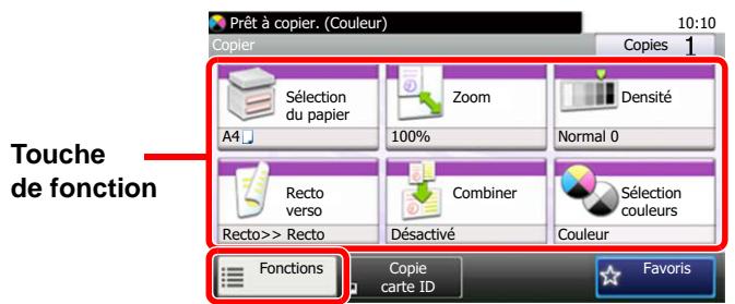 KYOCERA FS-1061DN - Copie - 1