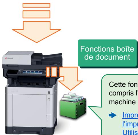 KYOCERA FS-1061DN - Command Center RX - 1