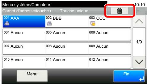 KYOCERA FS-1061DN - Suppression des informations enregistrées - 1