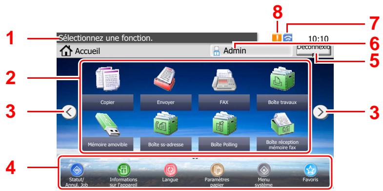 KYOCERA FS-1061DN - Réglage de l'inclinaison du panneau de commande - 2
