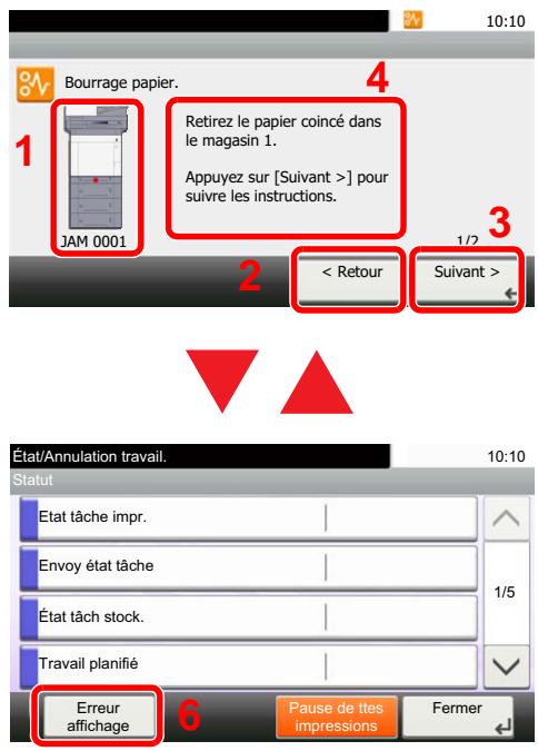 KYOCERA FS-1061DN - Indicateurs d'emplacement de bourrage - 1