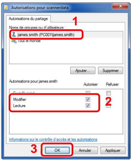 KYOCERA FS-1061DN - Configurer les paramètres d'autorisation. - 4