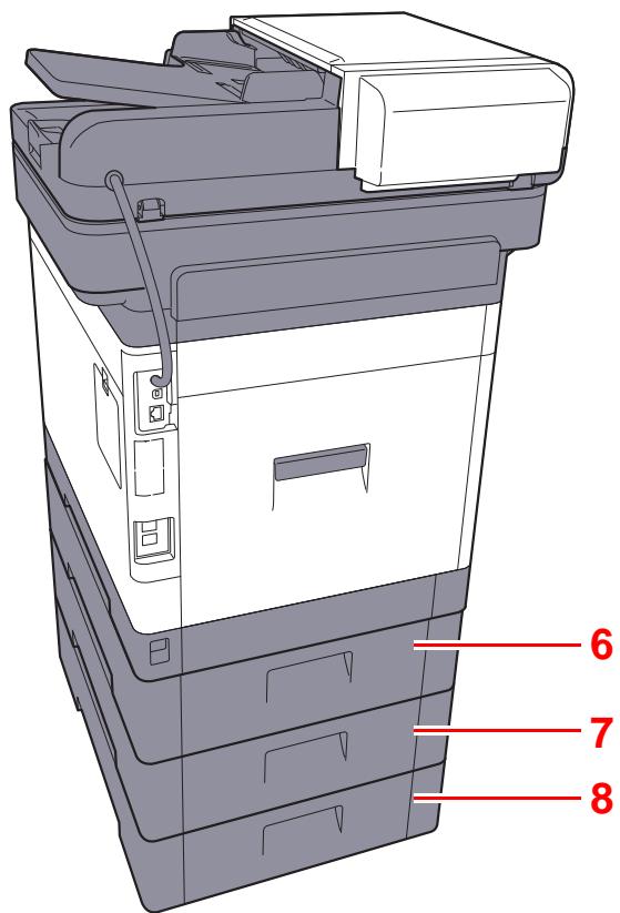 KYOCERA FS-1061DN - Avec les équipements en option installés - 2