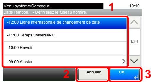 KYOCERA FS-1325MFP - Configurer les paramètres. - 1