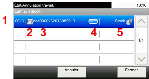 KYOCERA FS-1325MFP - Écran État tâche stock. - 1