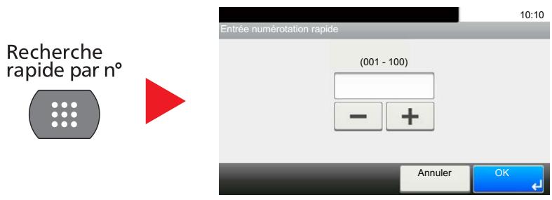 KYOCERA FS-1325MFP - Utilisation de la touche de [Recherche rapide par n°] ( ) - 1