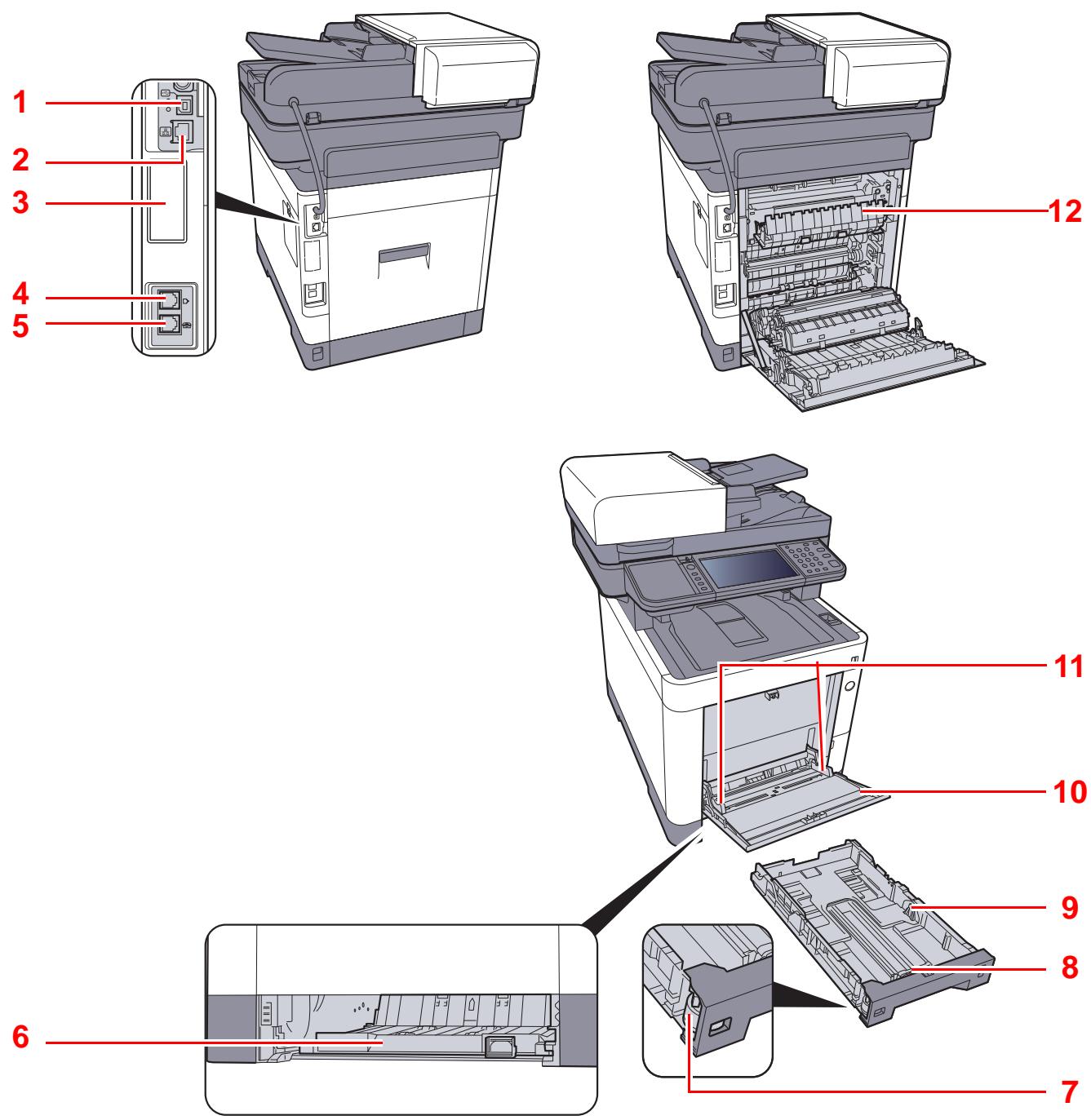 KYOCERA FS-1325MFP - Connecteurs/intérieur - 1