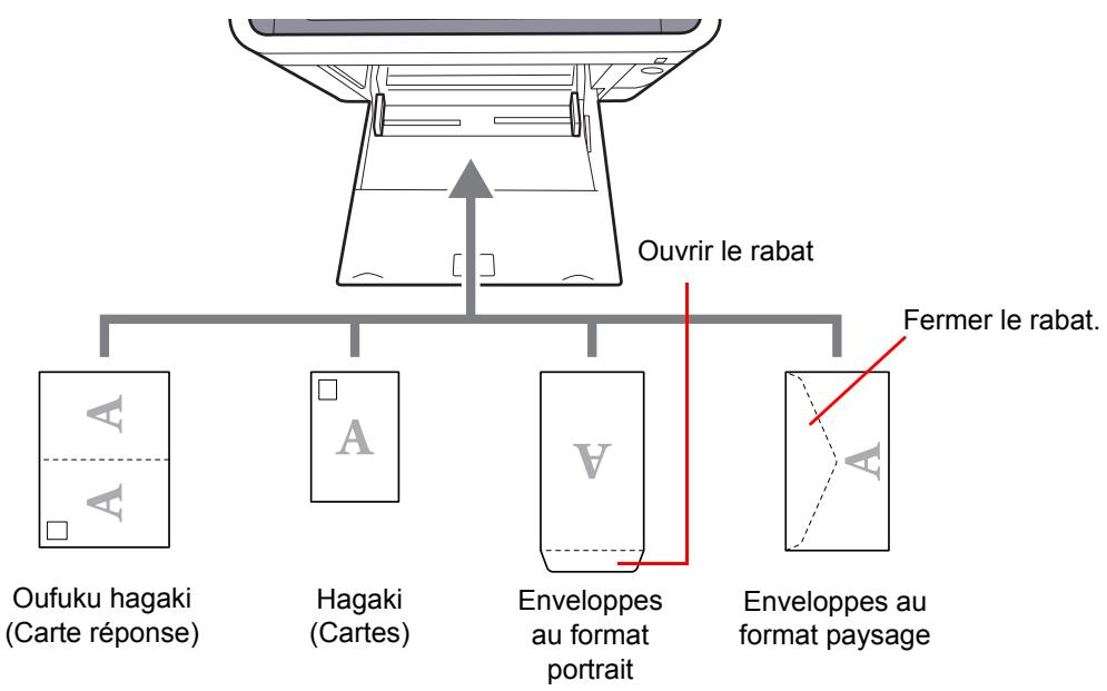 KYOCERA FS-1325MFP - Printer Driver User Guide - 1