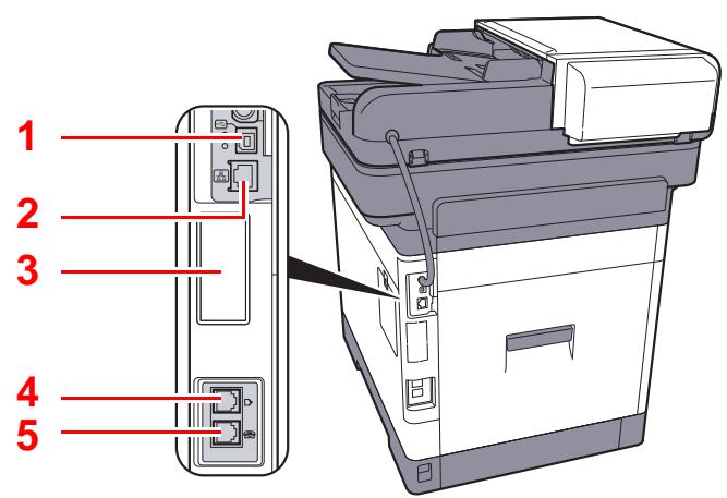 KYOCERA ECOSYS M6235CIDN - Connecteurs/intérieur - 1