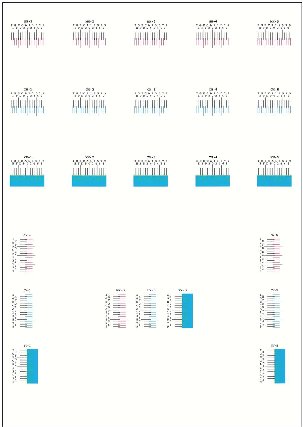 KYOCERA ECOSYS M6235CIDN - Imprimer le graphique. - 1