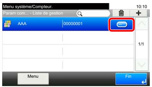 KYOCERA ECOSYS M6235CIDN - Modifier un compte. - 1