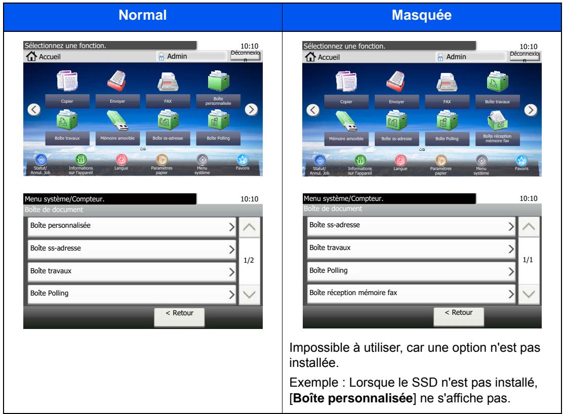 KYOCERA ECOSYS M6235CIDN - Affichage des touches ne pouvant pas etre régles - 2