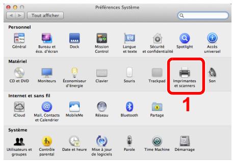 KYOCERA ECOSYS M6235CIDN - Configurer l'imprimante. - 1