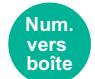 KYOCERA ECOSYS M6235CIDN - Résolution de numérisation, Résolution - 3