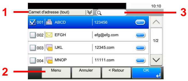 KYOCERA ECOSYS M6235CIDN - Recherche de destinatrice - 1