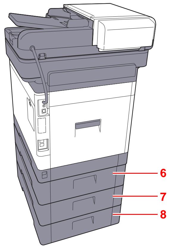 KYOCERA ECOSYS M6235CIDN - Avec les équipements en option installés - 2
