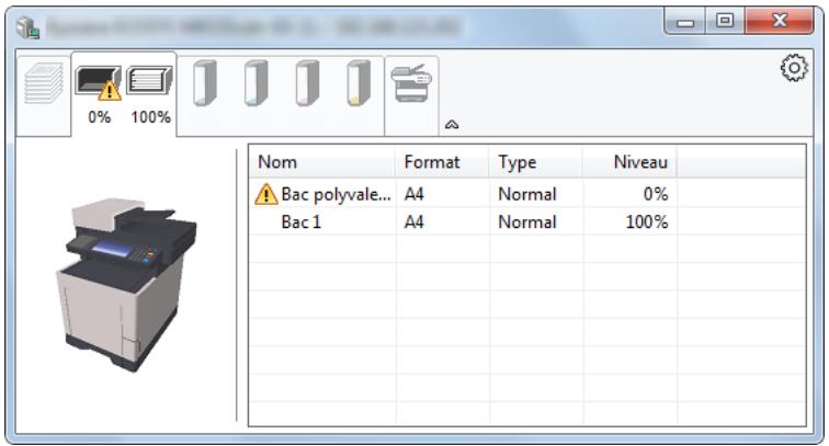 KYOCERA ECOSYS M6235CIDN - Onglet État bac à papier - 1