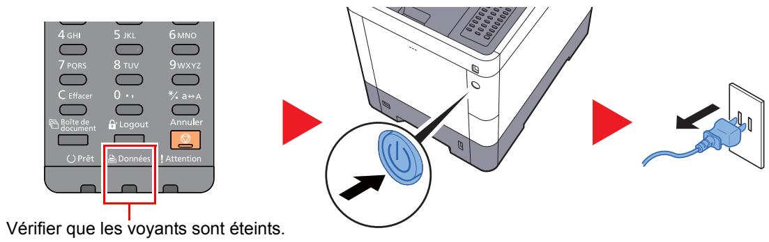 KYOCERA FS-1320MFP - Installation et formatage de la carte mémoire sd/sdhc - 1