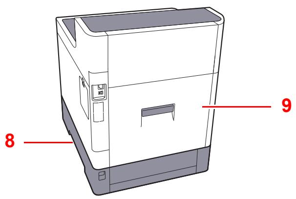 KYOCERA FS-1041 - Exterieur de la machine - 2