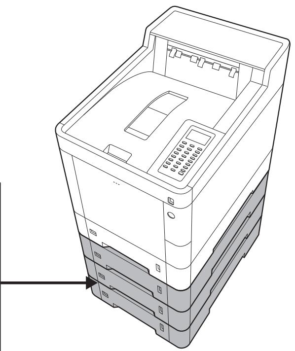 KYOCERA ECOSYS P7040CDN  -  ECOSYS P7240CDN - Présentation des équipements en option - 3