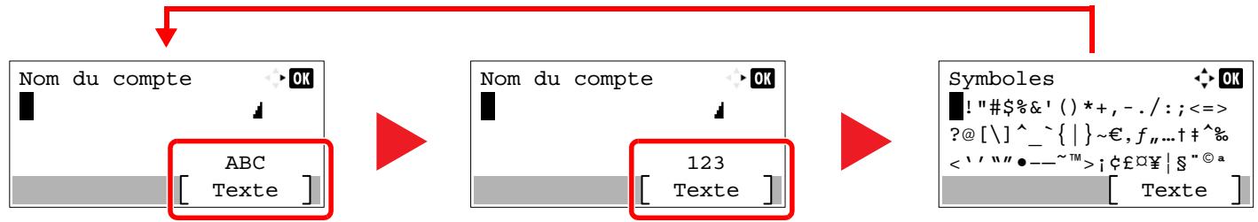 KYOCERA ECOSYS P7040CDN  -  ECOSYS P7240CDN - Sélection du type de caractères - 1
