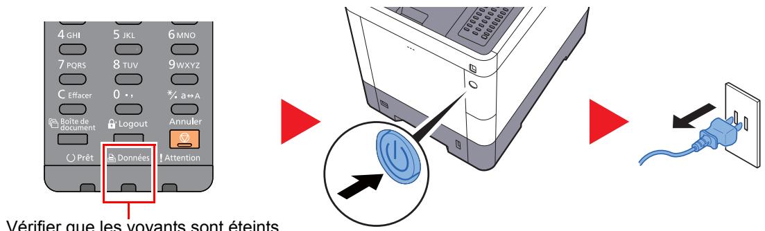 KYOCERA ECOSYS P7040CDN  -  ECOSYS P7240CDN - Installation et formatage de la carte mémoire sd/sdhc - 1