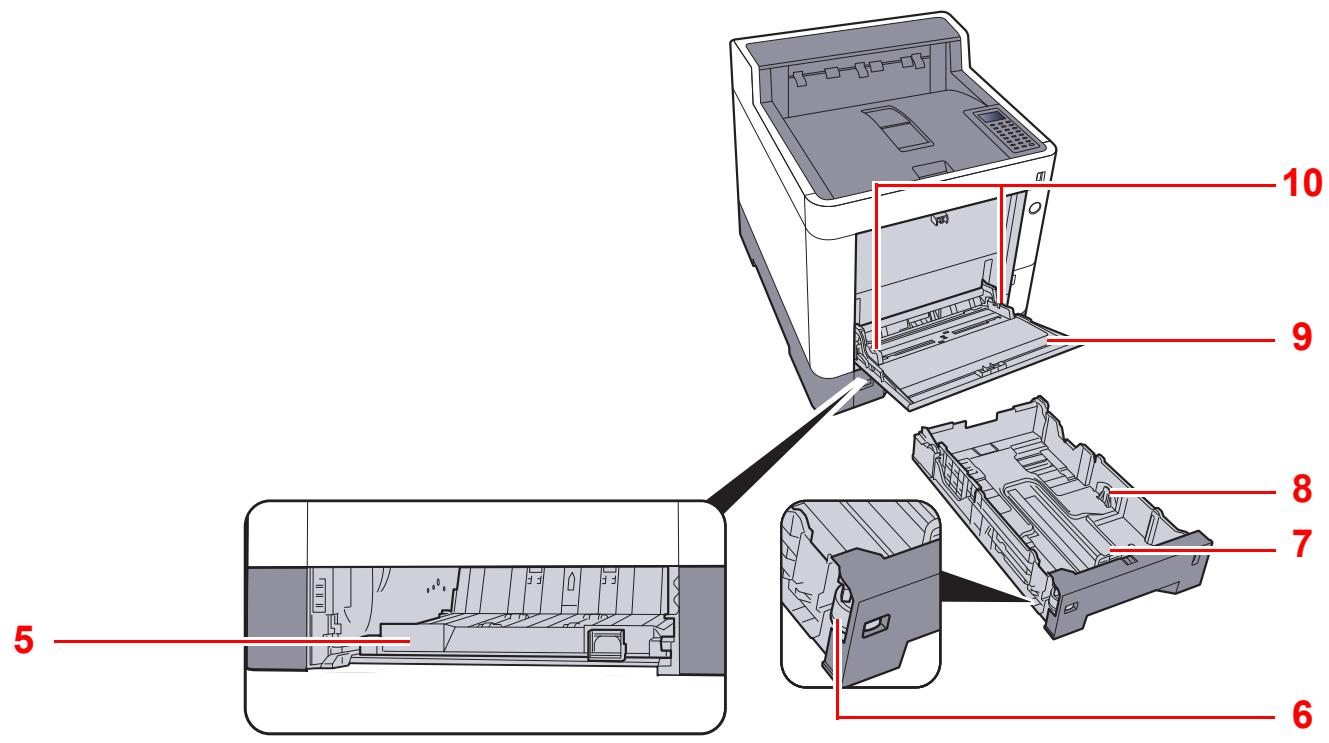 KYOCERA ECOSYS P7040CDN  -  ECOSYS P7240CDN - Connecteurs/intérieur - 3