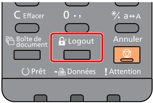 KYOCERA ECOSYS P7040CDN  -  ECOSYS P7240CDN - Déconnexion - 1