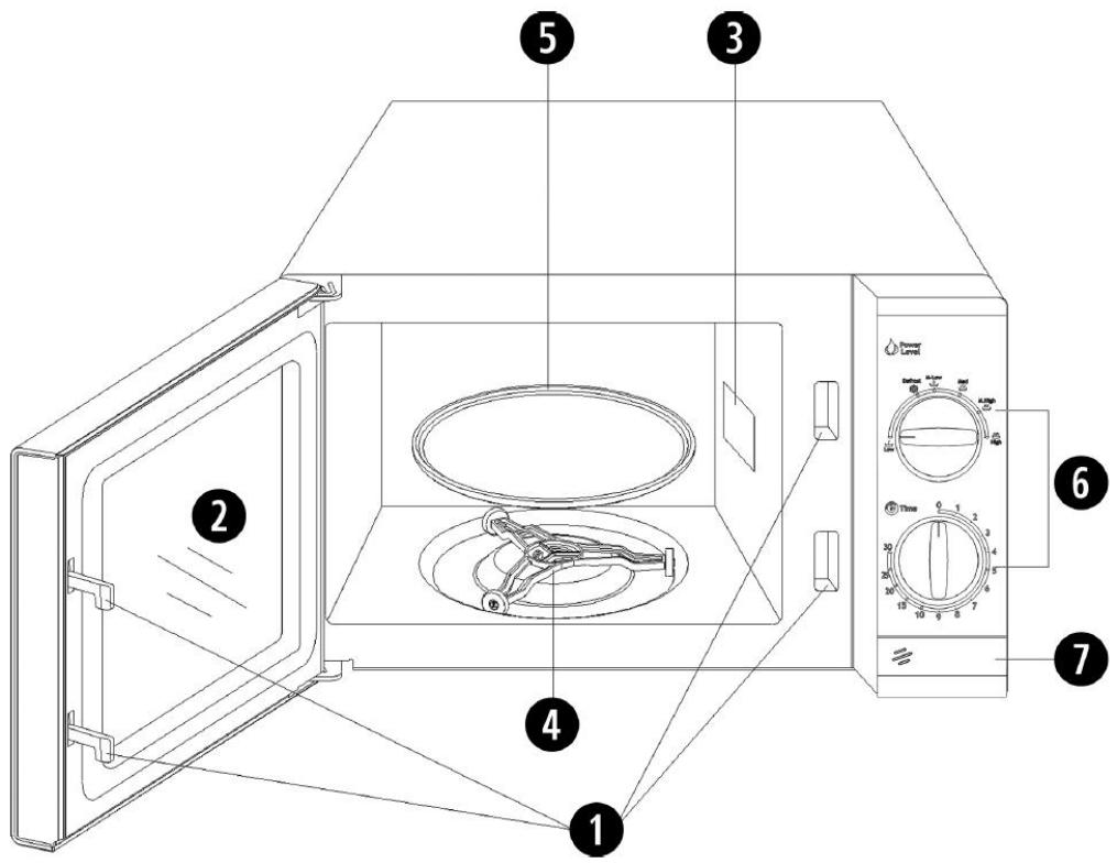 AMICA MW13152 SI - NAMEN VAN DE ONDERDELELEN - 1