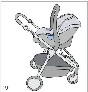 RECARO GUARDIA - Χρήση μαζί με παιδικό καρότσι - 1