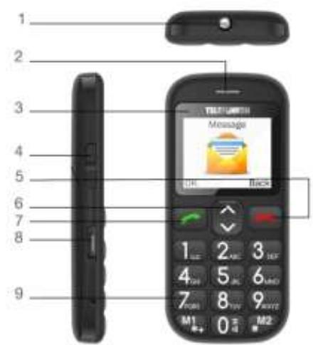 TELEFUNKEN TM110 - 1