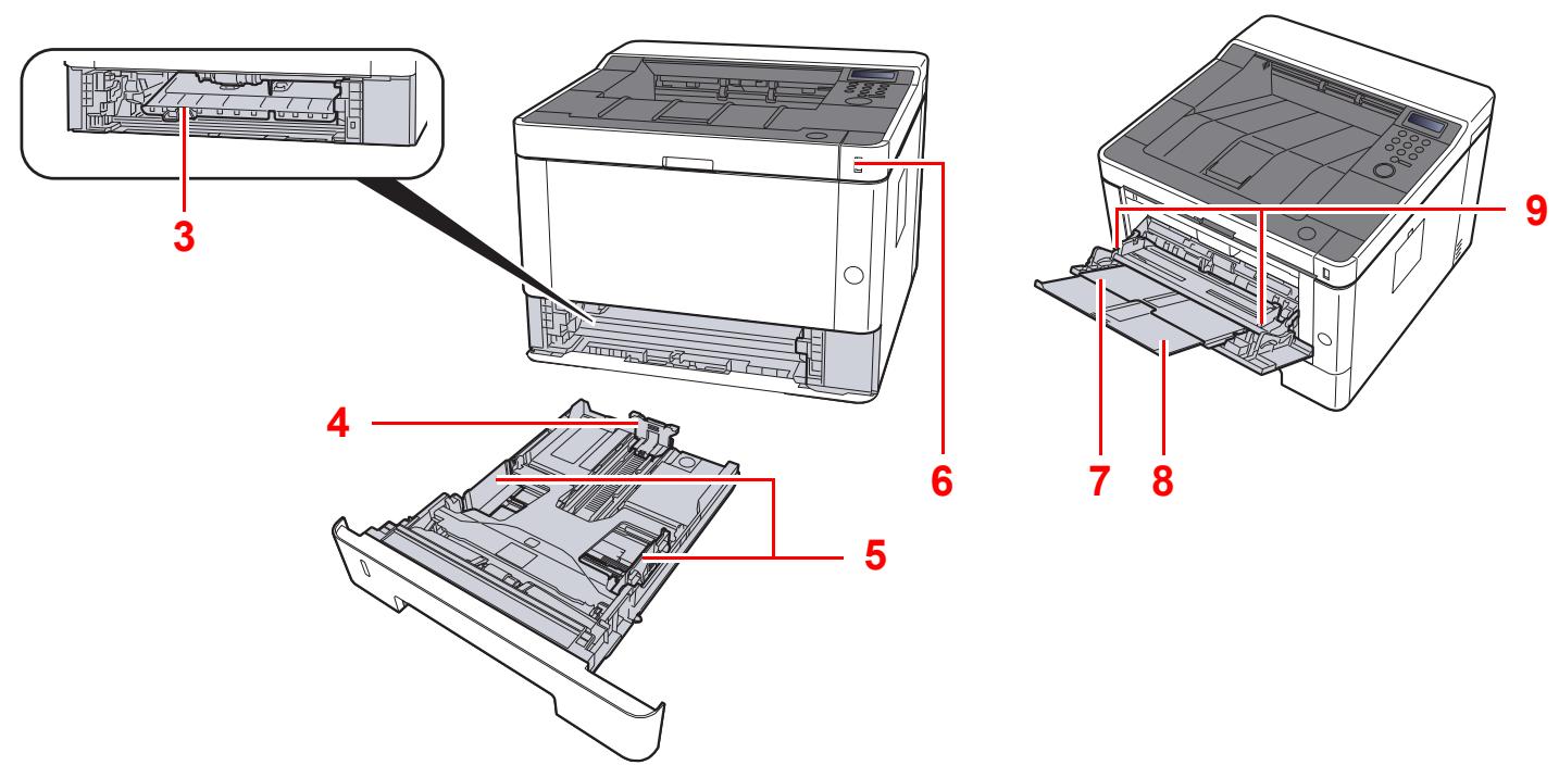 KYOCERA FS-C8520MFP - FS-C8525MFP - Nomenclature (connecteurs/intérieur) - 2
