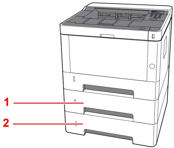 KYOCERA ECOSYS P6021CDN  -  ECOSYS P6130CDN -  ECOSYS P6235CDN - Nomenclature (avec les équipements en option installés) - 1
