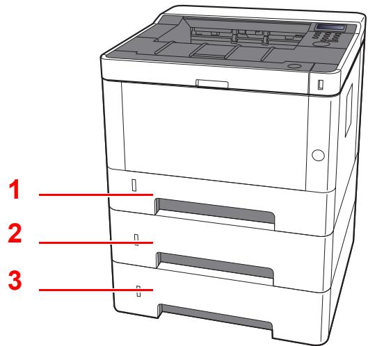KYOCERA ECOSYS P6021CDN  -  ECOSYS P6130CDN -  ECOSYS P6235CDN - Sélection des unités de chargement du papier - 1