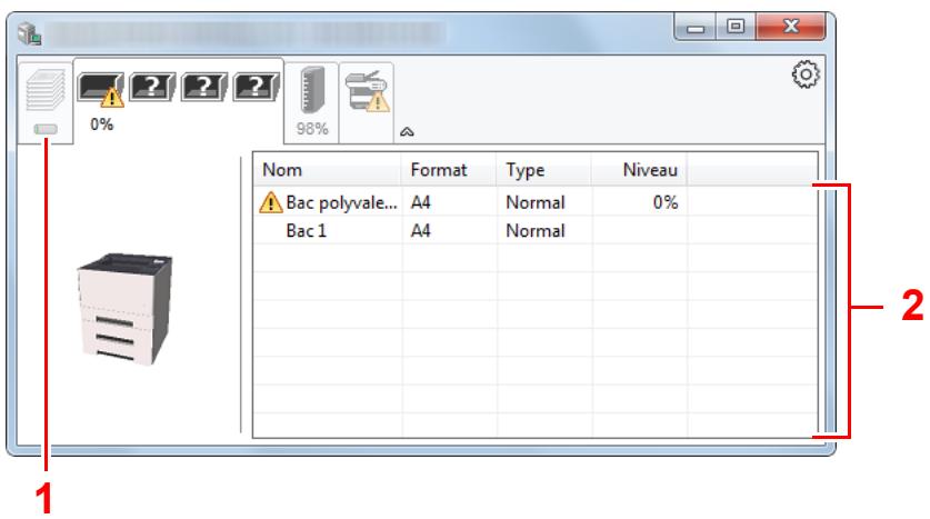 KYOCERA ECOSYS P6021CDN  -  ECOSYS P6130CDN -  ECOSYS P6235CDN - Onglet progression impression - 1