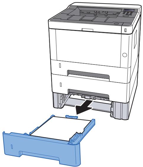 KYOCERA ECOSYS P6021CDN  -  ECOSYS P6130CDN -  ECOSYS P6235CDN - Attention - 1
