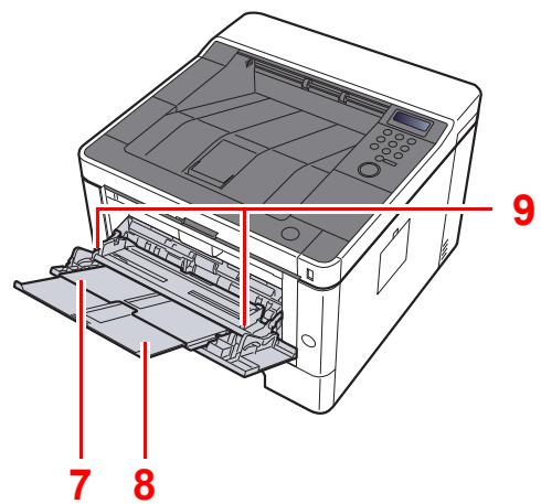 KYOCERA ECOSYS P6021CDN  -  ECOSYS P6130CDN -  ECOSYS P6235CDN - Nomenclature (connecteurs/intérieur) - 3