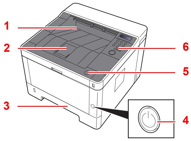 KYOCERA ECOSYS P6021CDN  -  ECOSYS P6130CDN -  ECOSYS P6235CDN - Nomenclature (extérieur de la machine) - 1