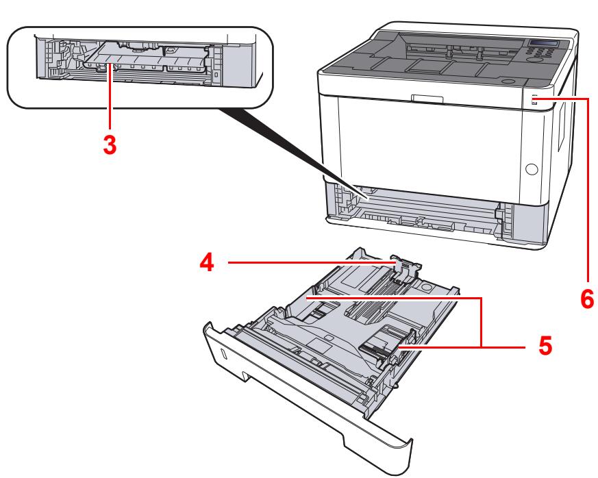 KYOCERA ECOSYS P6021CDN  -  ECOSYS P6130CDN -  ECOSYS P6235CDN - Nomenclature (connecteurs/intérieur) - 2
