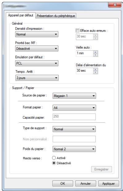 KYOCERA ECOSYS P6021CDN  -  ECOSYS P6130CDN -  ECOSYS P6235CDN - Paramètres par défaut de la machine - 1