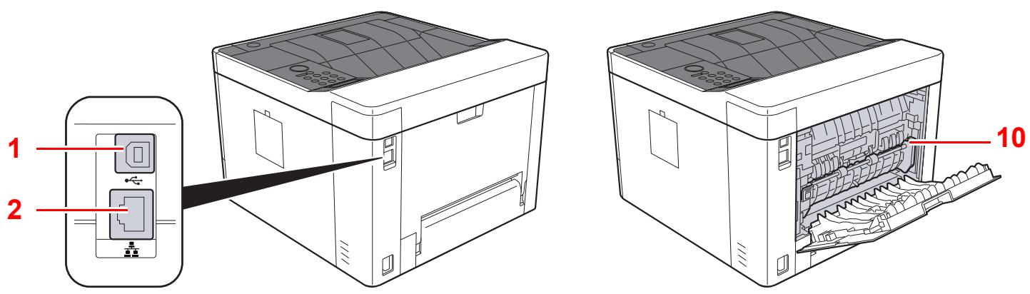 KYOCERA TASKALFA 1801 - Nomenclature (connecteurs/intérieur) - 1