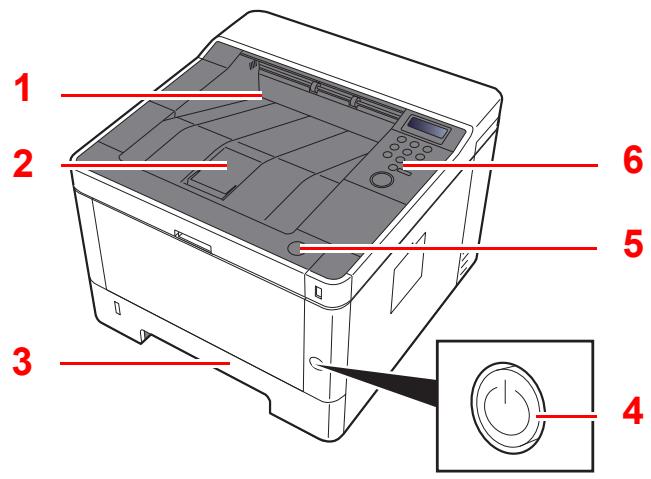 KYOCERA TASKALFA 1801 - Nomenclature (extérieur de la machine) - 1