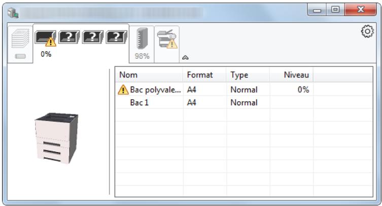 KYOCERA M6635CIDN - Onglet État bac à papier - 1