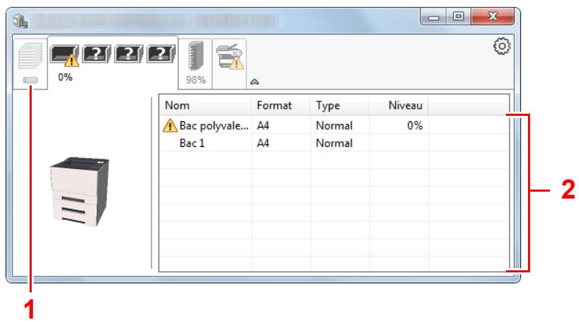 KYOCERA M6635CIDN - Onglet Progression impression - 1