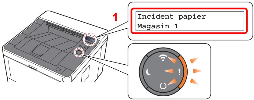 KYOCERA M6635CIDN - Indicateurs d'emplacement de bourrage - 1