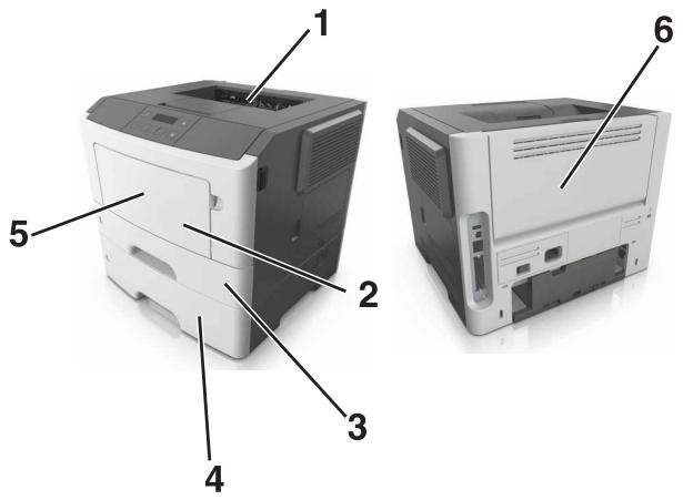 LEXMARK CX310 - Remarques : - 1